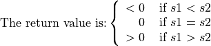 $
\mbox{The return value is:}
\left\{ \begin{array}{rl}
   < 0 &\mbox{ if $s1 < s2$} \\
   0   &\mbox{ if $s1 = s2$} \\
   > 0 &\mbox{ if $s1 > s2$}
        \end{array} \right.
$