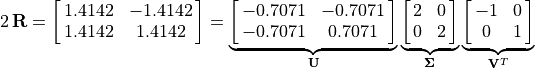 2\,\mathbf{R} = \mat{1.4142, -1.4142; 1.4142 1.4142} =
\underbrace{\mat{-0.7071, -0.7071; -0.7071, 0.7071}}_{\mathbf{U}}
\underbrace{\mat{2 0; 0 2}}_{\mathbf{\Sigma}}
\underbrace{\mat{-1 0; 0 1}}_{\mathbf{V}^T}