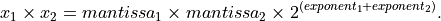 x_1 \times x_2 = mantissa_1 \times mantissa_2 \times
        2^{(exponent_1 + exponent_2)}.