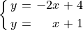 \spalignsys{y = -2x + 4; y = x + 1 }