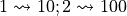 1 \leadsto 10; 2 \leadsto 100