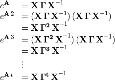 \begin{array}{ll}
e^{\mathbf{A}} &= \mathbf{X\,\Gamma\,X}^{-1} \\
e^{\mathbf{A}\,2}
  &= (\mathbf{X\,\Gamma\,X}^{-1})\,(\mathbf{X\,\Gamma\,X}^{-1}) \\
  &= \mathbf{X\,\Gamma^2\,X}^{-1} \\
e^{\mathbf{A}\,3}
  &= (\mathbf{X\,\Gamma^2\,X}^{-1})\,(\mathbf{X\,\Gamma\,X}^{-1}) \\
  &= \mathbf{X\,\Gamma^3\,X}^{-1} \\
  &\vdots \\
e^{\mathbf{A}\,t} &= \mathbf{X\,\Gamma^t\,X}^{-1}
  \end{array}