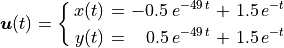 \bm{u}(t) = \spalignsys{x(t) = -0.5\,e^{-49\,t} + 1.5\,e^{-t};
y(t) = 0.5\,e^{-49\,t} + 1.5\,e^{-t}}