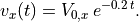 v_x(t) = V_{0,x}\,e^{-0.2\,t}.