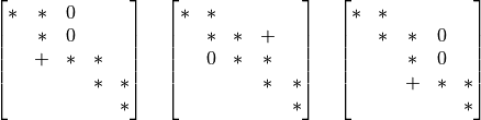 \begin{bmatrix}
        * & * & 0 &   & \\
          & * & 0 &   &  \\
          & + & * & * &  \\
          &   &   & * & *\\
          &   &   &   & *
    \end{bmatrix} \quad
    \begin{bmatrix}
        * & * &   &   & \\
          & * & * & + &  \\
          & 0 & * & * &  \\
          &   &   & * & *\\
          &   &   &   & *
    \end{bmatrix} \quad
    \begin{bmatrix}
        * & * &   &   & \\
          & * & * & 0 &  \\
          &   & * & 0 &  \\
          &   & + & * & *\\
          &   &   &   & *
    \end{bmatrix}