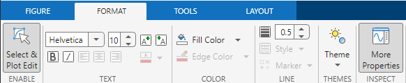 Add plot features to a plot with the Plot Editor