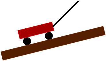 ../../_images/wagon_fig.png