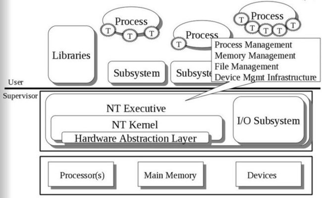 ../_images/NTkernel.jpg