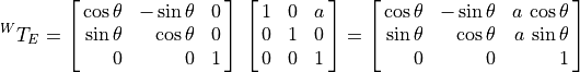 {}^WT_E = \spalignmat[r]{\cos\theta, -\sin\theta, 0;
        \sin\theta, \cos\theta, 0; 0, 0, 1} \,
\spalignmat{1, 0, a; 0, 1, 0; 0, 0, 1} =
\spalignmat[r]{\cos\theta, -\sin\theta, a\,\cos\theta;
        \sin\theta, \cos\theta, a\,\sin\theta; 0, 0, 1} \,